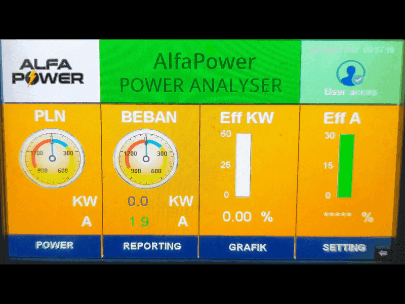Smart Monitoring System